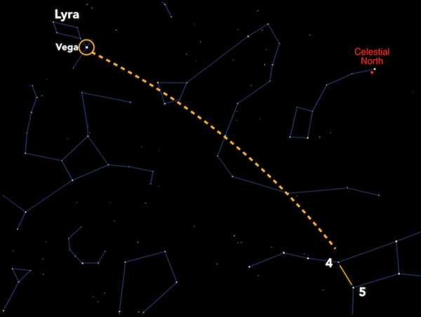 Meteor Party! - Experience Astronomy